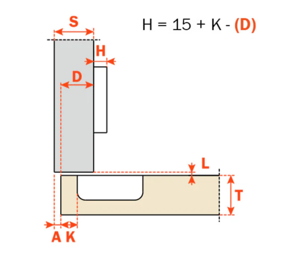 Salice 165° Full Overlay Sprung Cabinet Hinge 45mm Centres 8mm Dowel Fix - C2RFA99 - Image 3