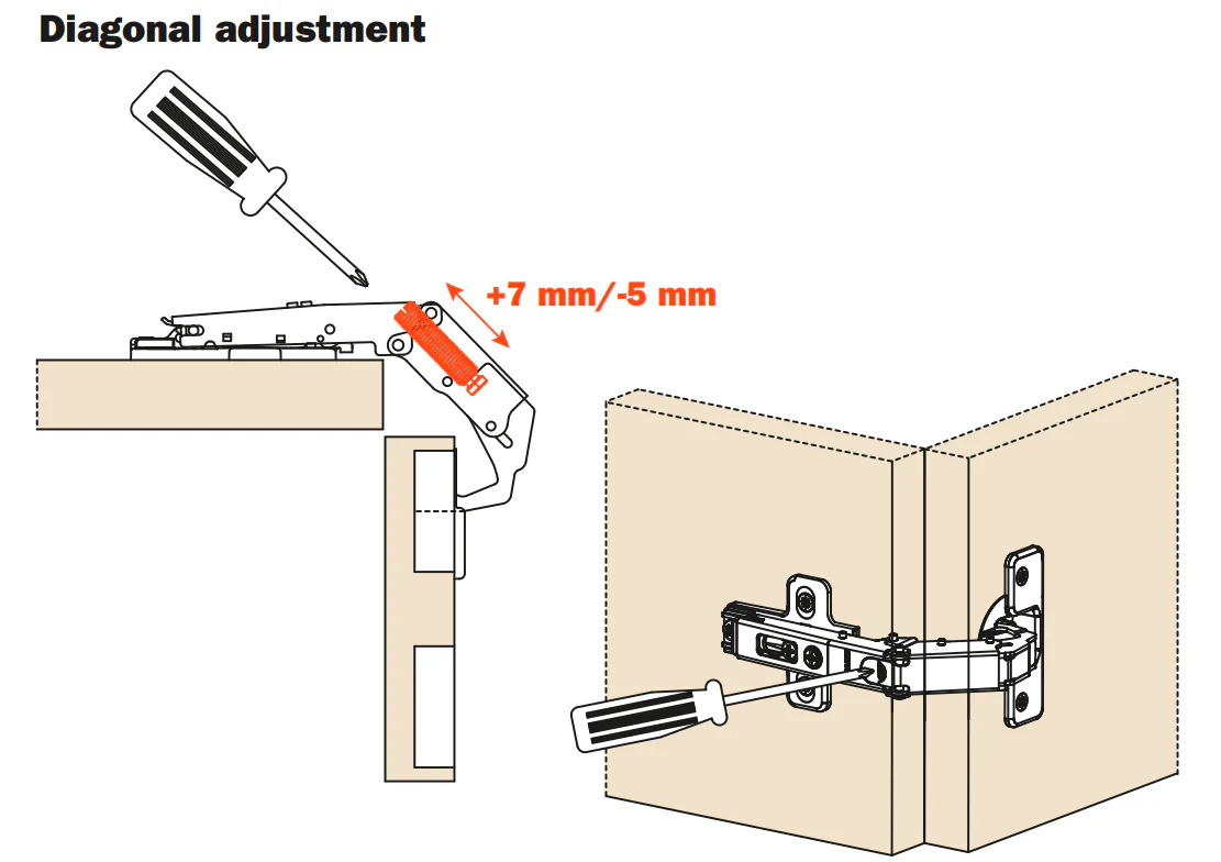 Salice Adjustable 65° Corner Cabinet Hinge 48mm Centres - C2AYA99R - Image 3