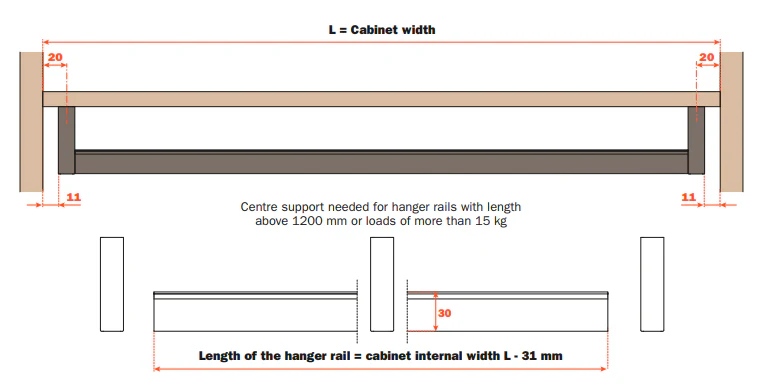 Salice Excessories Hanger Rail - Image 4