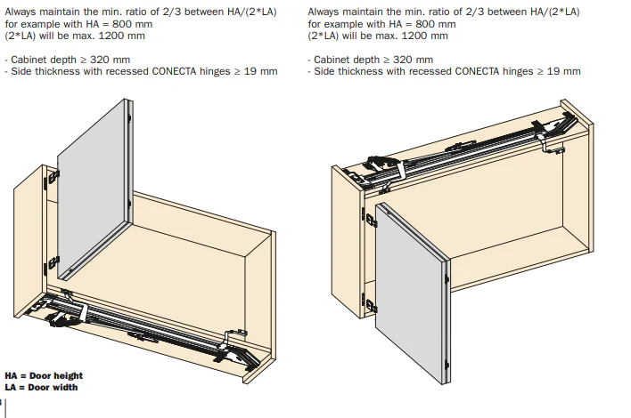 Salice Folder 180 Concertina Bi-Fold System - Image 7