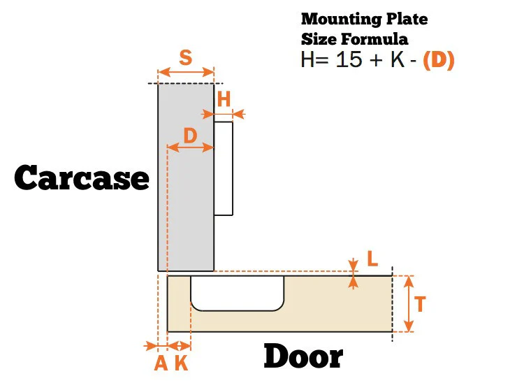 Salice 165° Full Overlay  Sprung Cabinet Hinge - C2AFA99 - Image 3