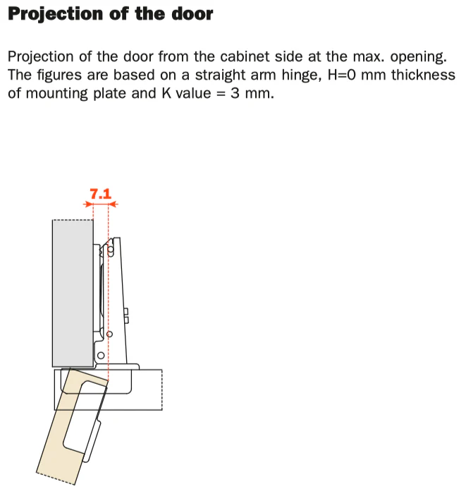 Salice 110° Quarter Overlay  Sprung Cabinet Hinge - C2A6D99 - Image 7