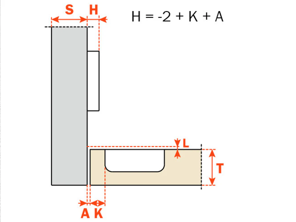Salice Series 900 Economy Hinge 110° - Inset 17mm Crank - C9A7S99 - Image 2