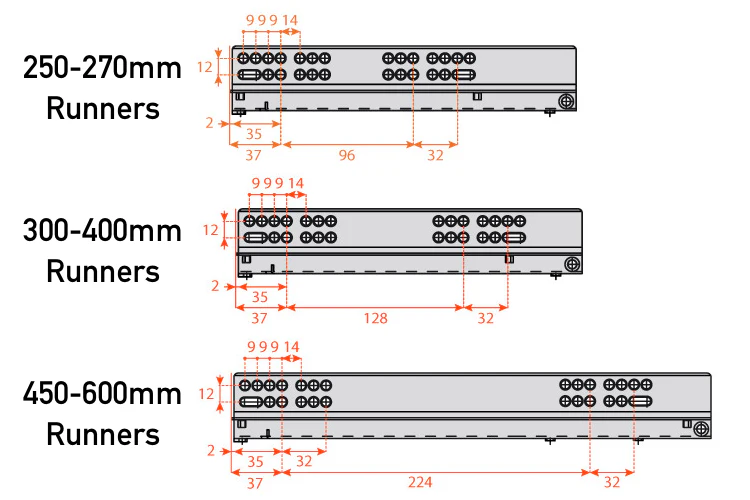 Salice 6555 Soft Close Full Extension Concealed Drawer Runners - Image 3